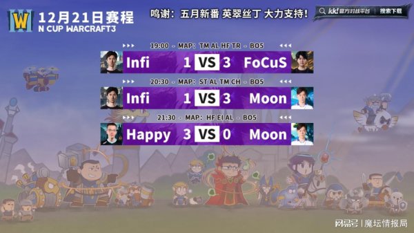 Infi吐槽Ncup舆图库：太偏向“太子”Moon，对东谈主族很不利